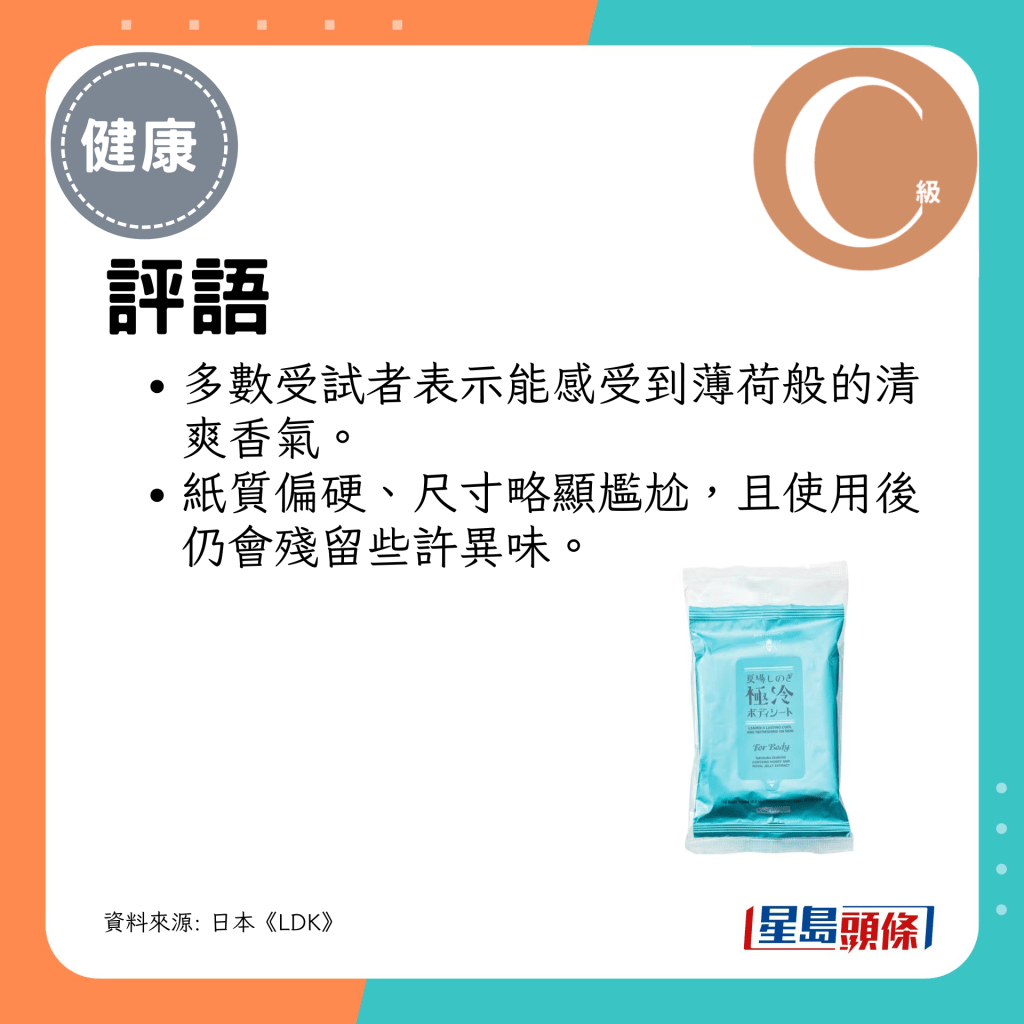 多数受试者表示能感受到薄荷般的清爽香气。
