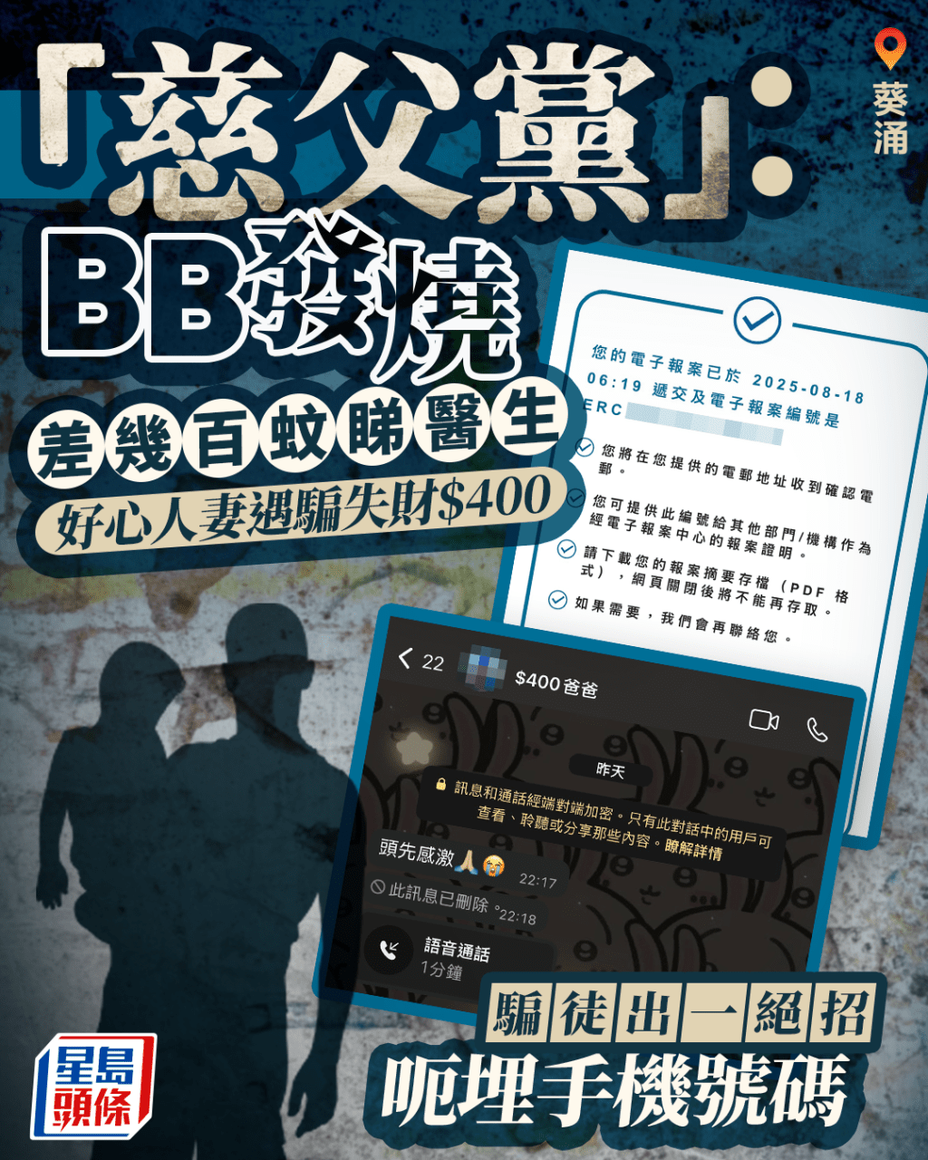 葵涌「慈父黨」：BB發燒差幾百蚊睇醫生  好心人妻遇騙失財$400 騙徒出一絕招呃埋手機號碼