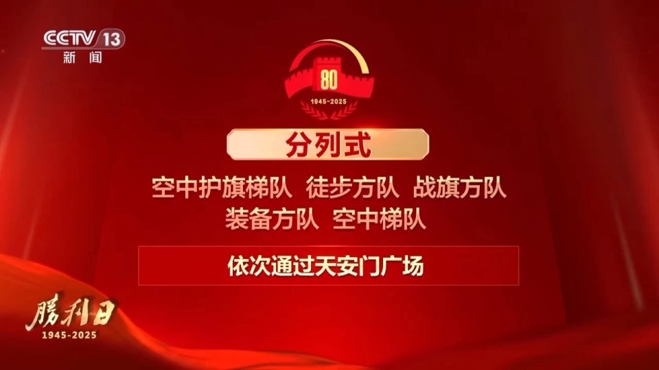 分列式環節。 央視截圖 分列式環節。 央視截圖