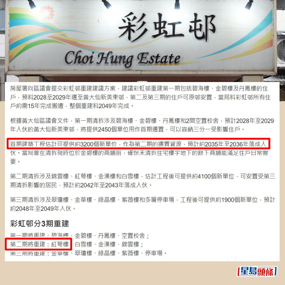 彩虹邨快將於2028年起分3階段重建。資料圖片和fb「公屋討論區 - 香港facebook群組」截圖