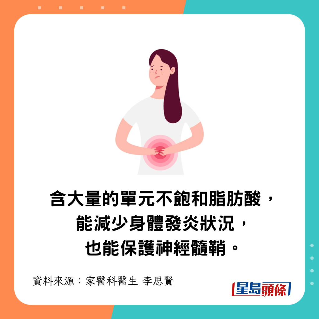 單元不飽和脂肪酸及其作用