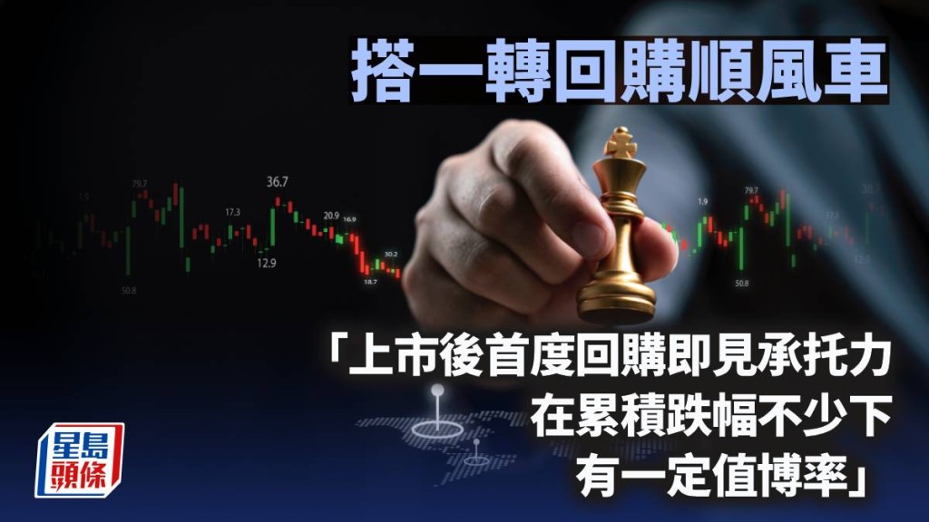 搭一转回购顺风车｜唐牛