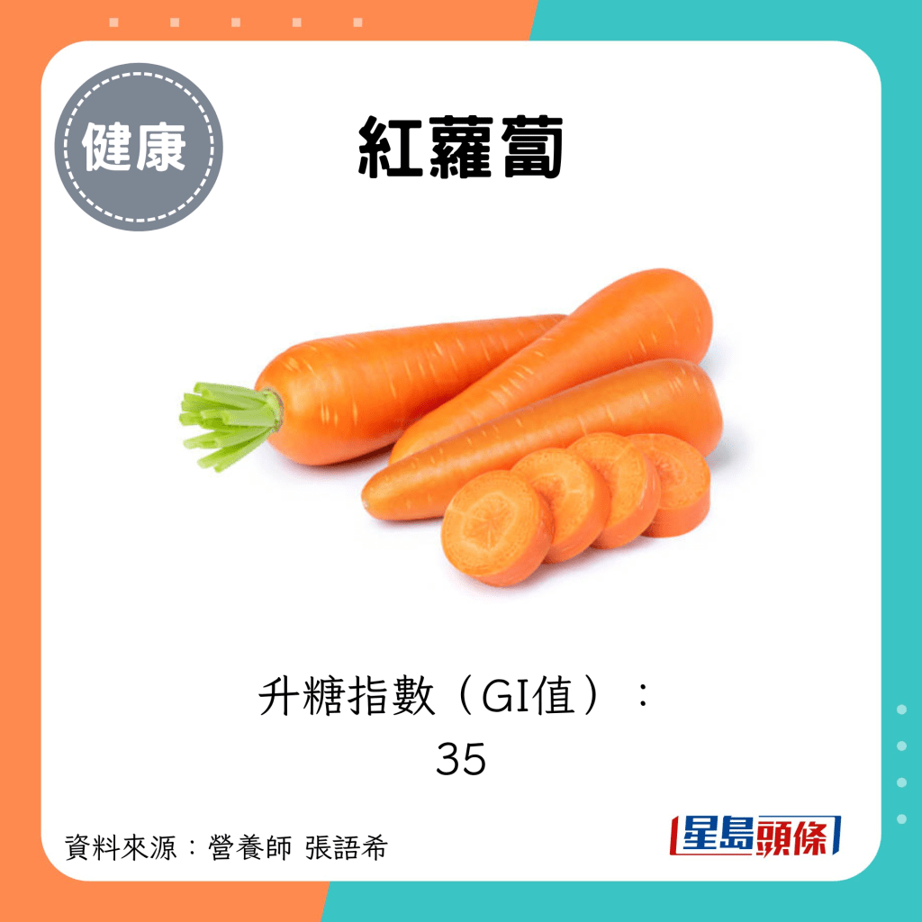 紅蘿蔔：升糖指數（GI值）： 35