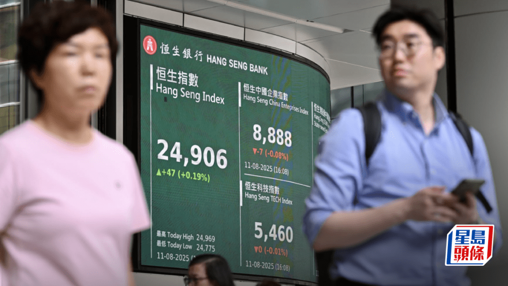恒指悶升47點 鋰業股炒起 贛鋒升21% 專家料窄幅上落|港股收市