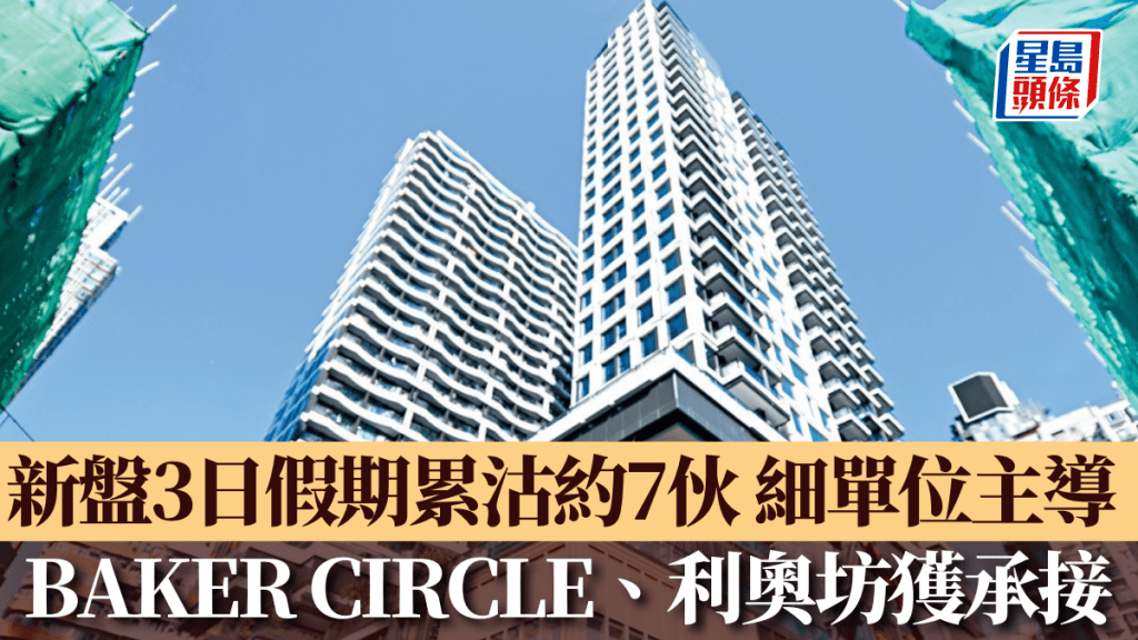 新盤3日假期累沽約7伙 細單位主導 BAKER CIRCLE、利奧坊獲承接