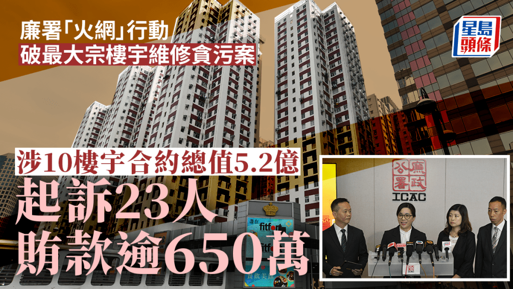廉署早前採取「火網」行動，調查有關樓宇維修貪污個案。