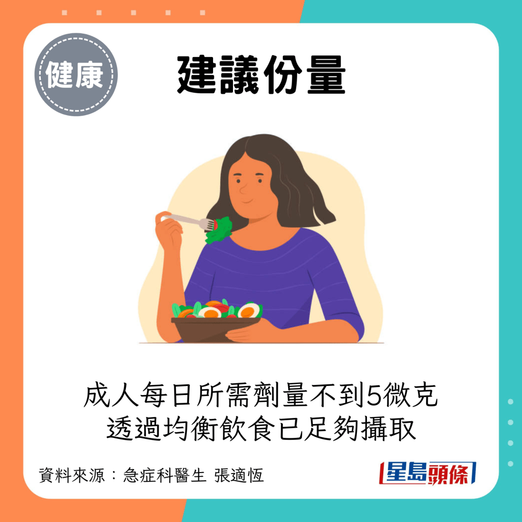 建议份量：健康成人每日所需的剂量不到5微克，透过均衡饮食已可足够摄取。