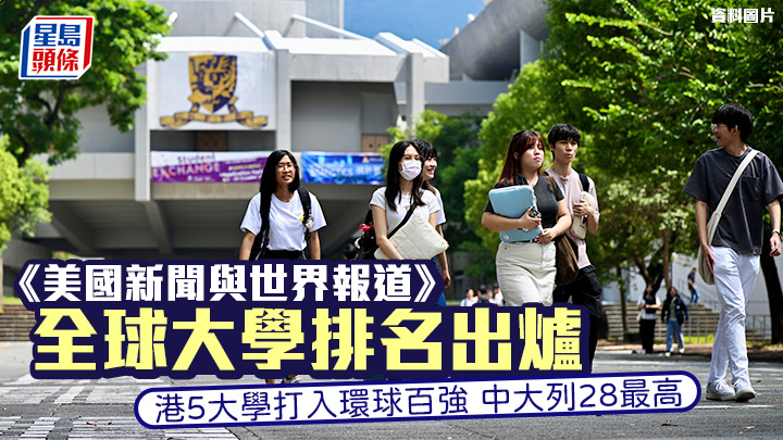 《美国新闻与世界报道》发表最新一份「全球大学排名」，中文大学与澳洲墨尔本大学并列全球第28位，成为本港上榜院校之首。
