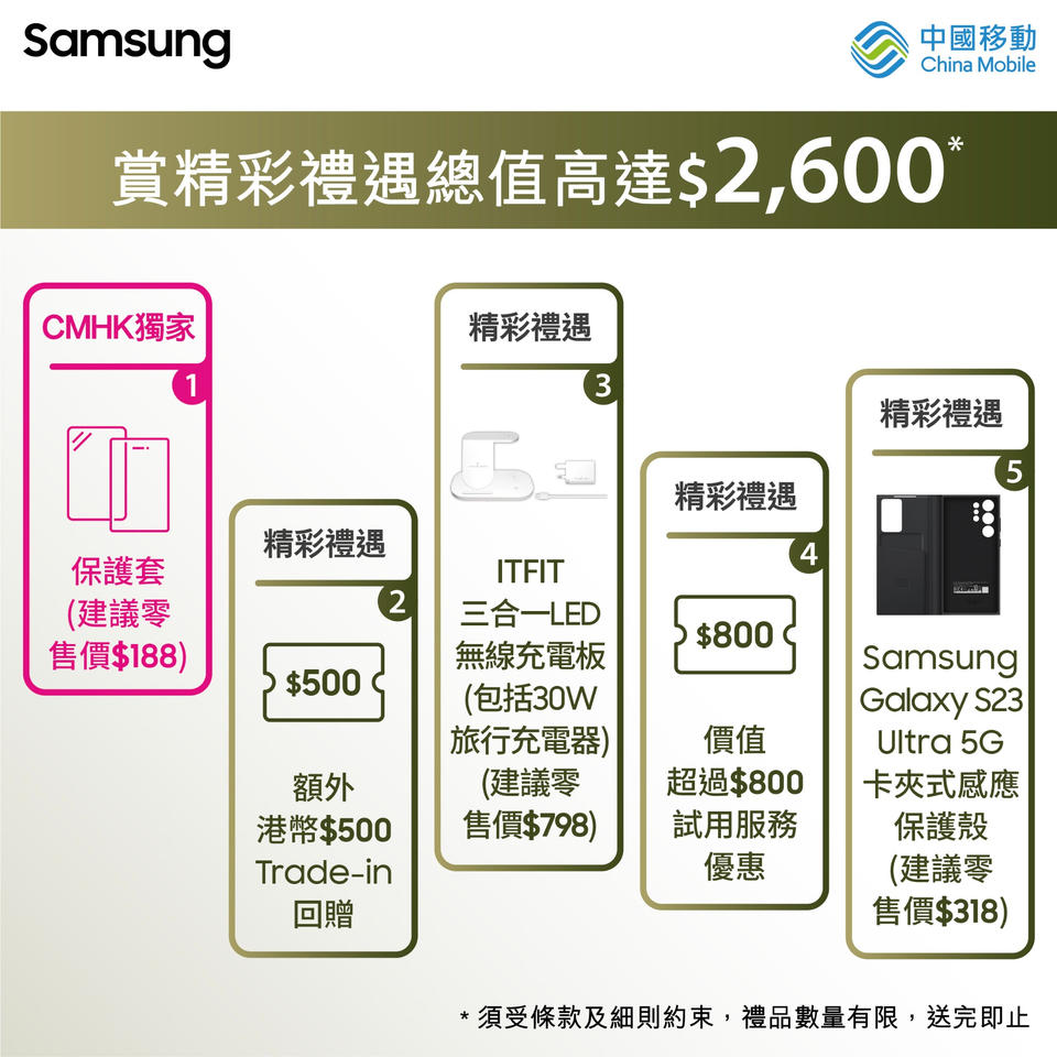 消費券優惠2023｜中國移動$0機價組合