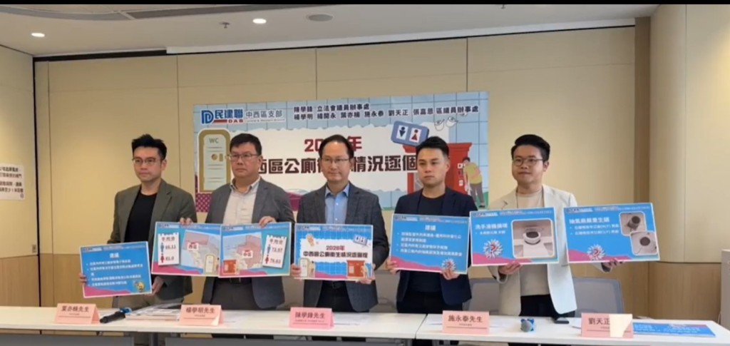 民建聯調查發現,中西區公廁平均整體衞生水平較去年下降。民建聯fb影片截圖 民建聯調查發現,中西區公廁平均整體衞生水平較去年下降。民建聯fb影片截圖