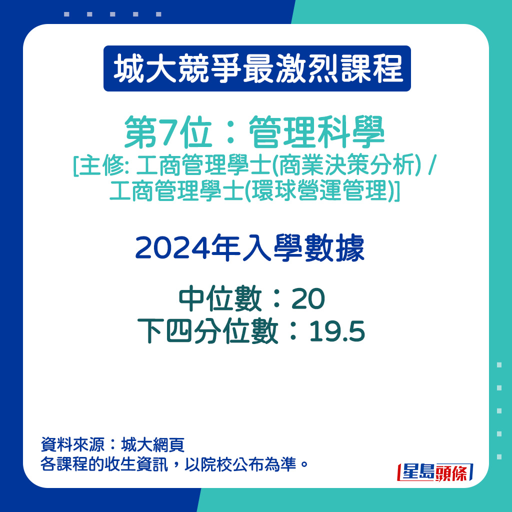 管理科学 [主修: 工商管理学士(商业决策分析) / 工商管理学士(环球营运管理)]的2024年入学数据。