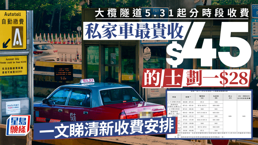 大欖隧道｜政府周六凌晨接收大欖隧道 所有收費隧道全面實施易通行（附新收費）