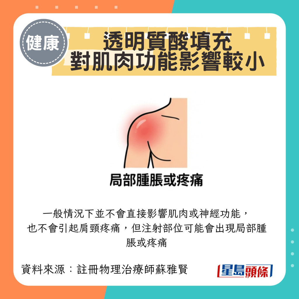 一般情况下并不会直接影响肌肉或神经功能， 也不会引起肩颈疼痛，但注射部位可能会出现局部肿胀或疼痛