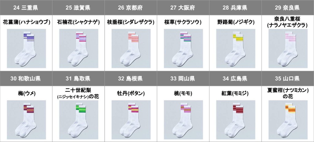 FamilyMart 45週年運動襪。網上圖片 FamilyMart 45週年運動襪。網上圖片
