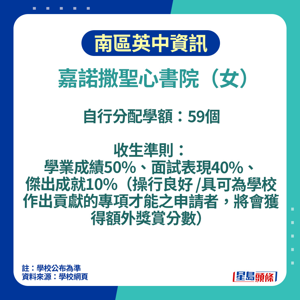 南區英中資訊2026(部分)|嘉諾撒聖心書院收生準則 南區英中資訊2026(部分)|嘉諾撒聖心書院收生準則