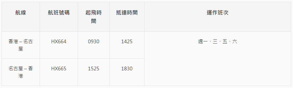 香港航空名古屋航班具體時間表。香港航空網頁擷圖