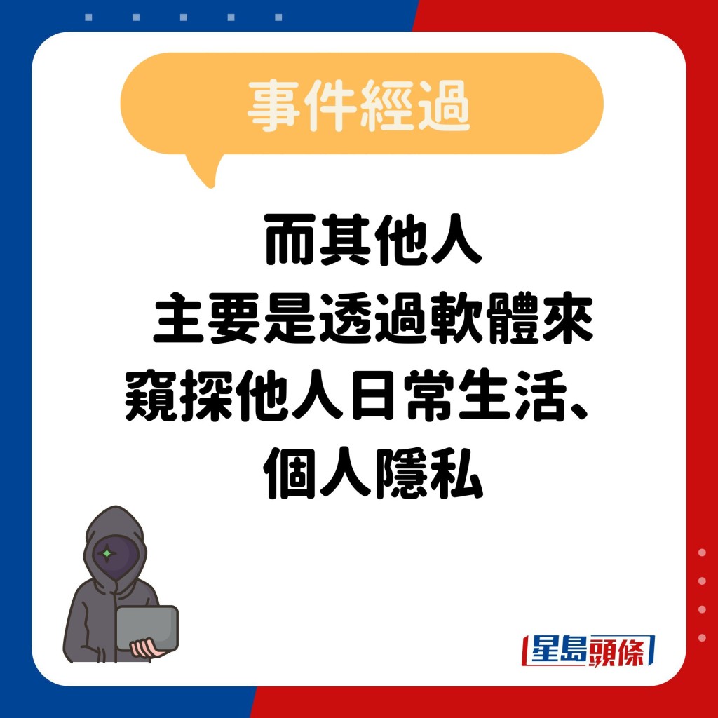 而其他人 主要是透過軟體來 窺探他人日常生活、 個人隱私