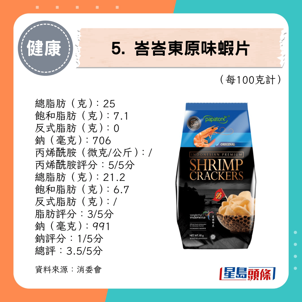 总评：3.5/5分