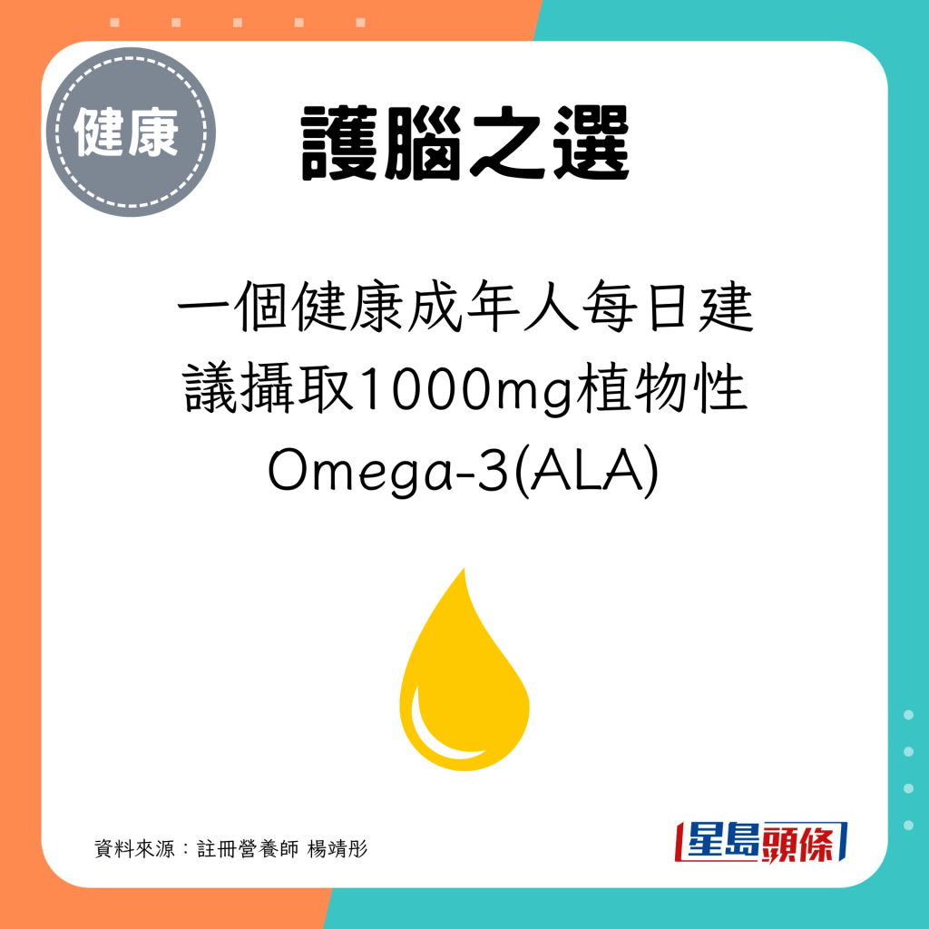 一个健康成年人每日建议摄取1000mg植物性Omega-3(ALA)
