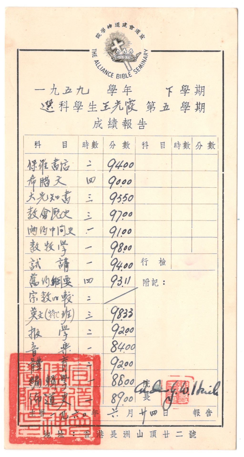 昔日调景岭学校的学生成绩表(资料来源：西贡民政事务处)