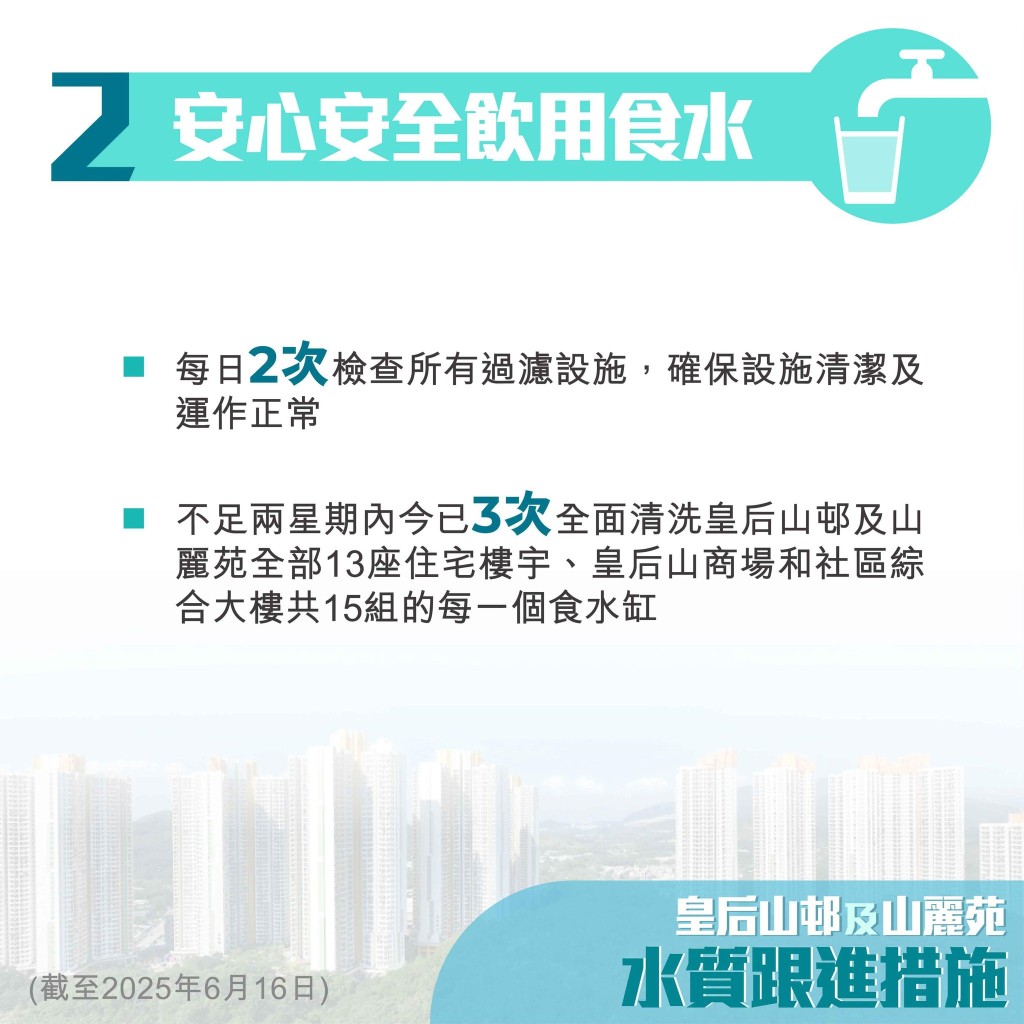 清洗食水缸。何永賢fb 清洗食水缸。何永賢fb
