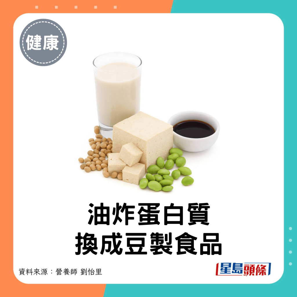 油炸蛋白質換成豆製品。