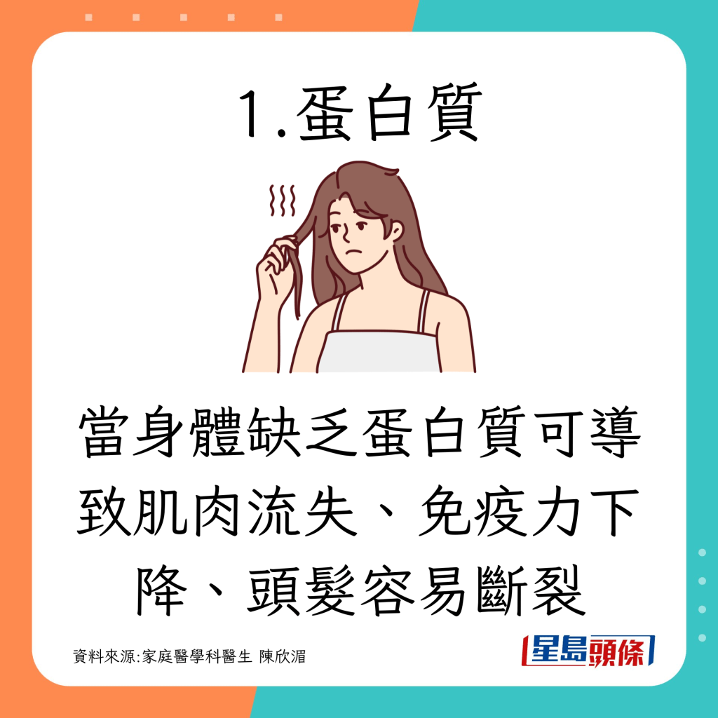導致肌肉流失、免疫力下降、頭髮容易斷裂