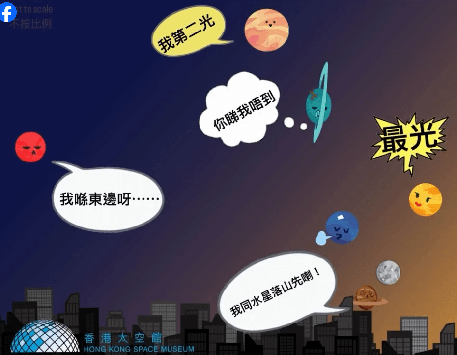 天文現象「七星連珠」將現身天際。香港太空館FB