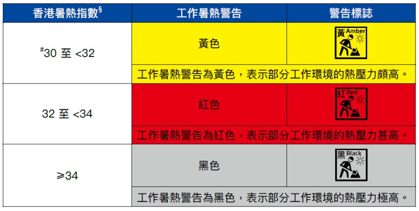 林正財形容現時的指引似乎不夠敏感,必須尋找平衡點。 林正財形容現時的指引似乎不夠敏感,必須尋找平衡點。