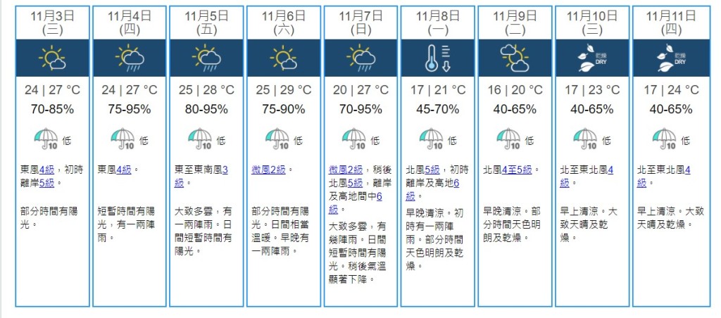 天文台網頁截圖