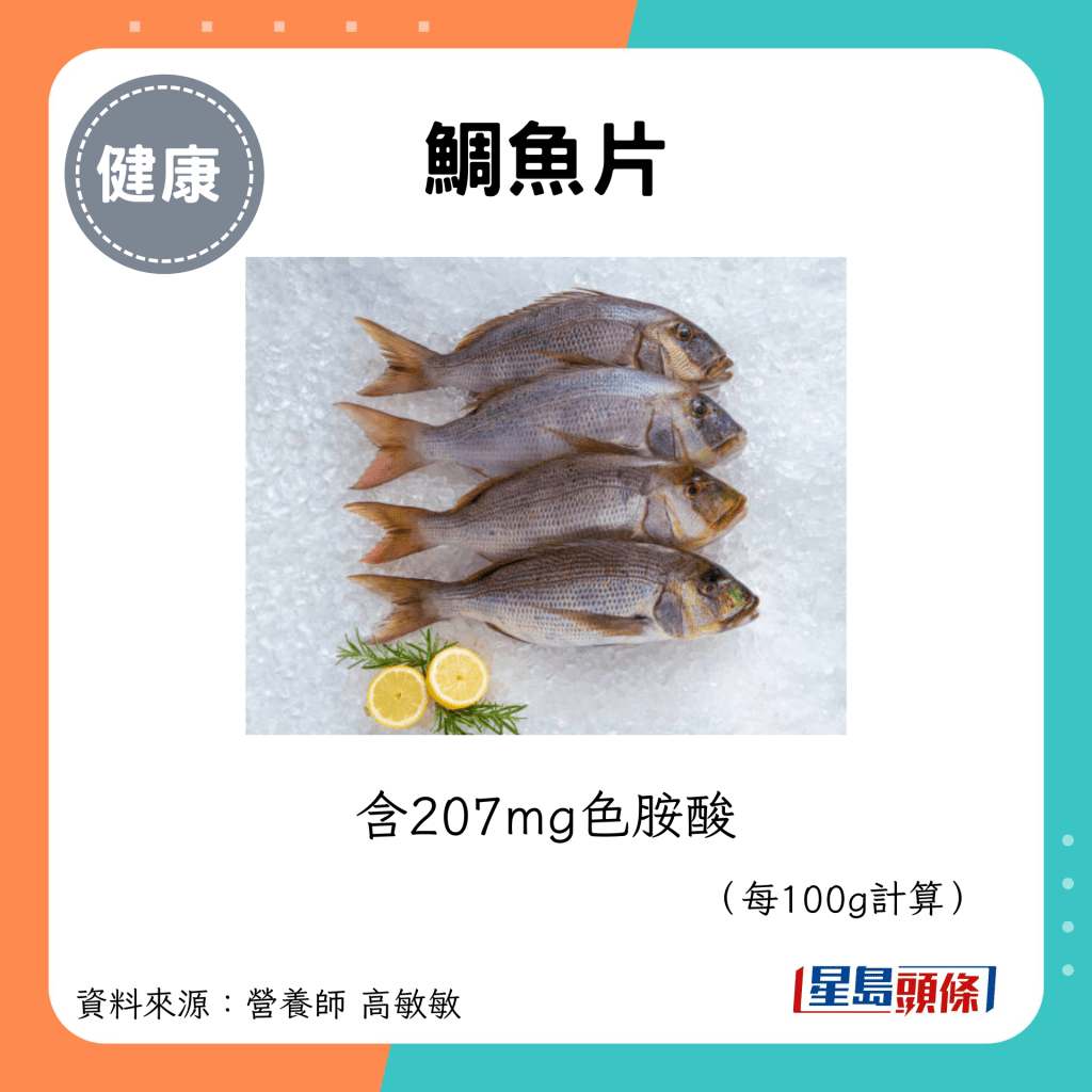 鯛魚片：含207mg色胺酸 （每100g計算）