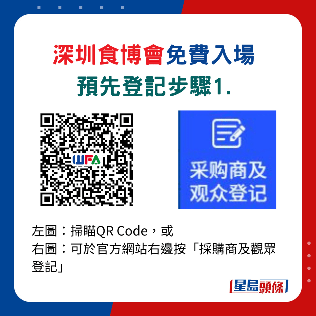 深圳食博會免費入場，預先登記步驟1.：左圖：掃瞄QR Code，或 右圖：可於官方網站右邊按「採購商及觀眾登記」。