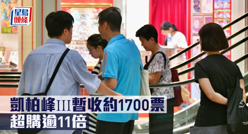 凱柏峰ⅠⅠⅠ暫收約1700票，超購逾11倍。