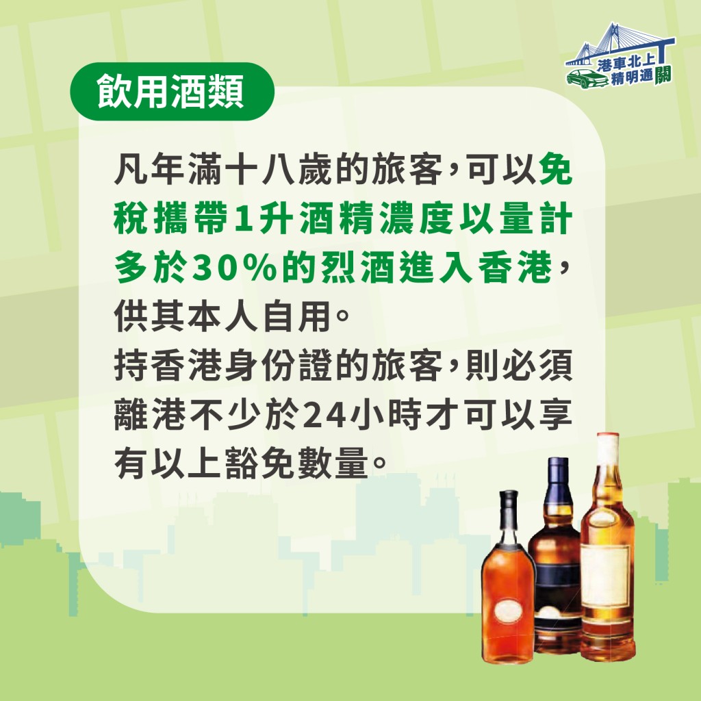 18歲以上旅客可攜帶1公升烈酒入境自用。香港海關facebook圖片