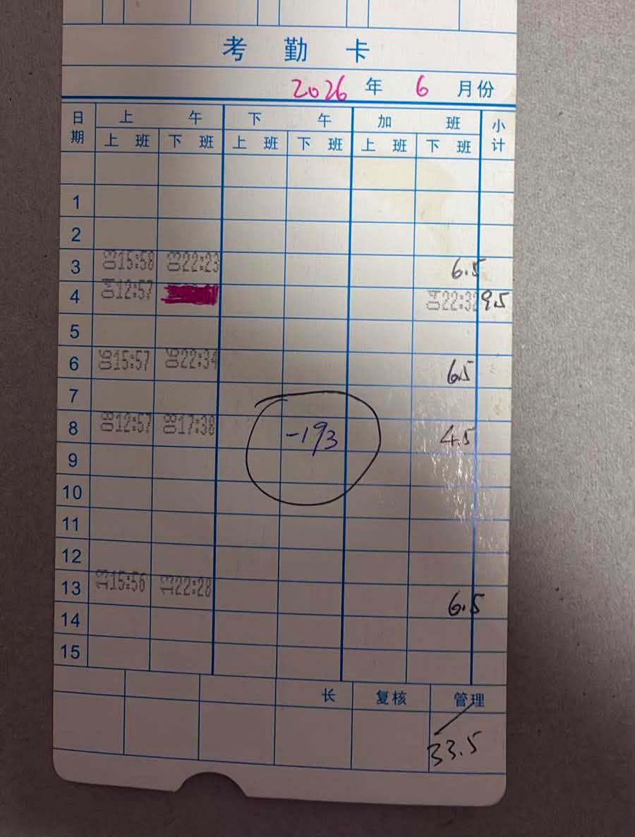 記者其後接觸其他年輕員工,他們亦表示曾被店主扣錢。(受訪者提供) 記者其後接觸其他年輕員工,他們亦表示曾被店主扣錢。(受訪者提供)
