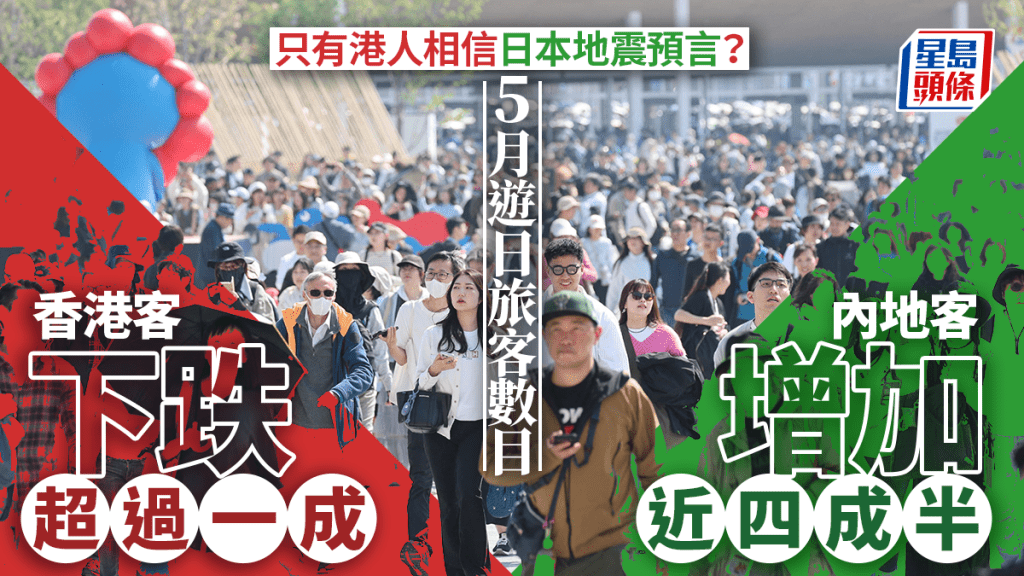 日本地震預言嚇怕港人?5月遊日港客減一成多 大陸客增近四成半