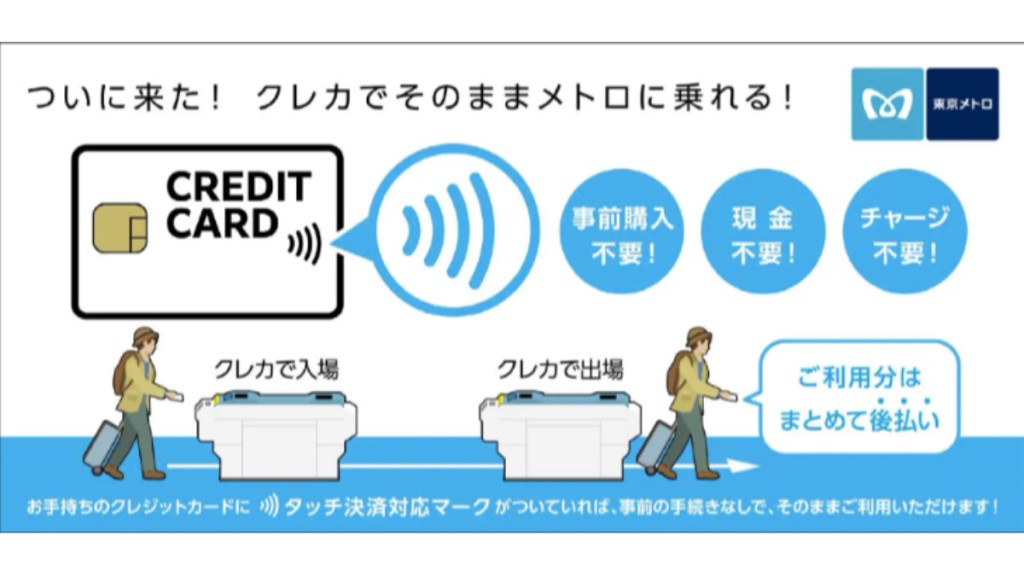 東京地鐵2026春季開始將提供「感應支付」進站。PR TIMES網站