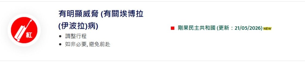 保安局向剛果民主共和國發紅色外遊警示。保安局外遊警示網站擷圖 保安局向剛果民主共和國發紅色外遊警示。保安局外遊警示網站擷圖