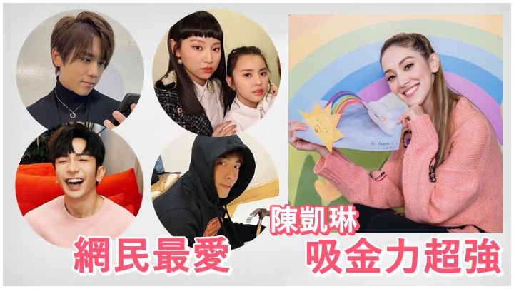 一眾藝人在網上的吸金力超強。