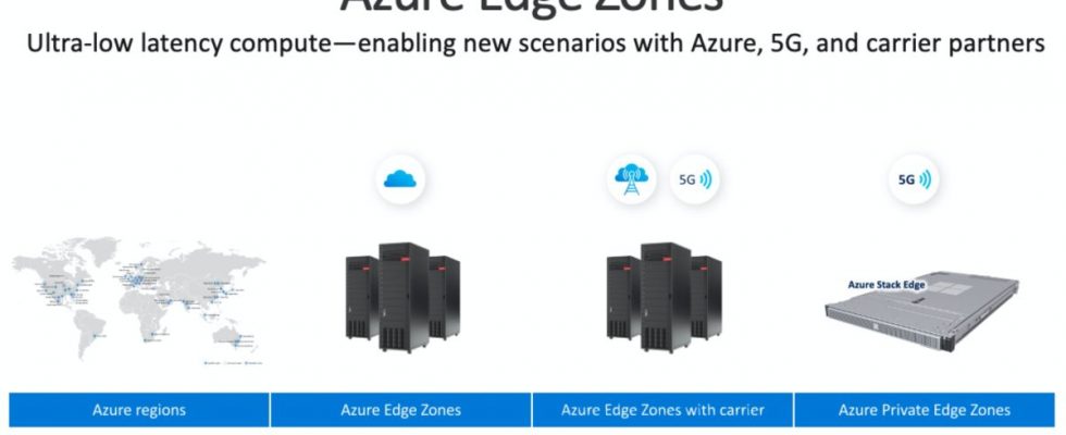 Microsoft於3月時已開始推出了Azure Edge Zones預覽版,推出邊緣服務共有三項,包括: Edge Zones、Private Edge Zones、Edge Zones With Carrier。 Microsoft於3月時已開始推出了Azure Edge Zones預覽版,推出邊緣服務共有三項,包括: Edge Zones、Private Edge Zones、Edge Zones With Carrier。