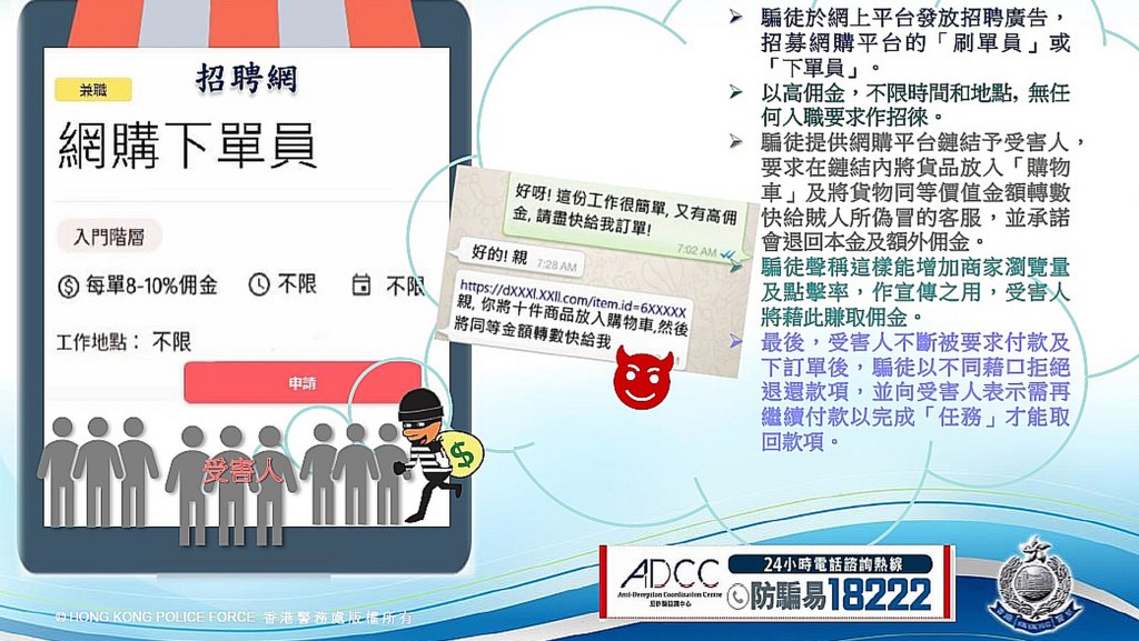 23歲男刷單遭騙20萬元。