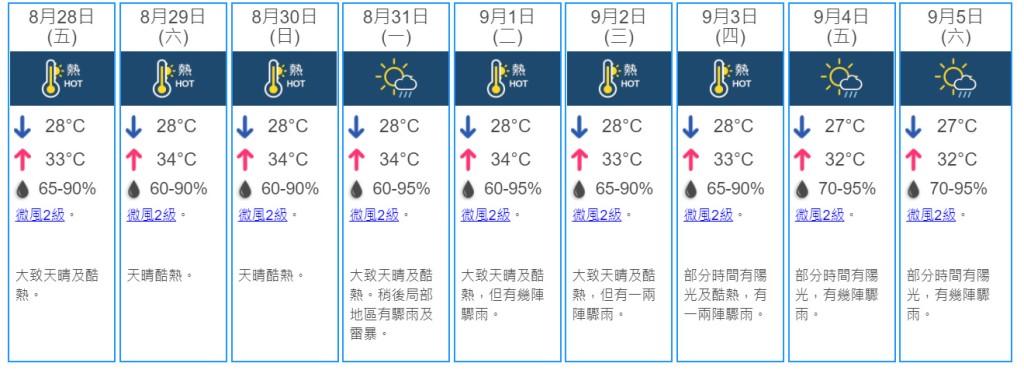 9日天氣預測。天文台網頁截圖