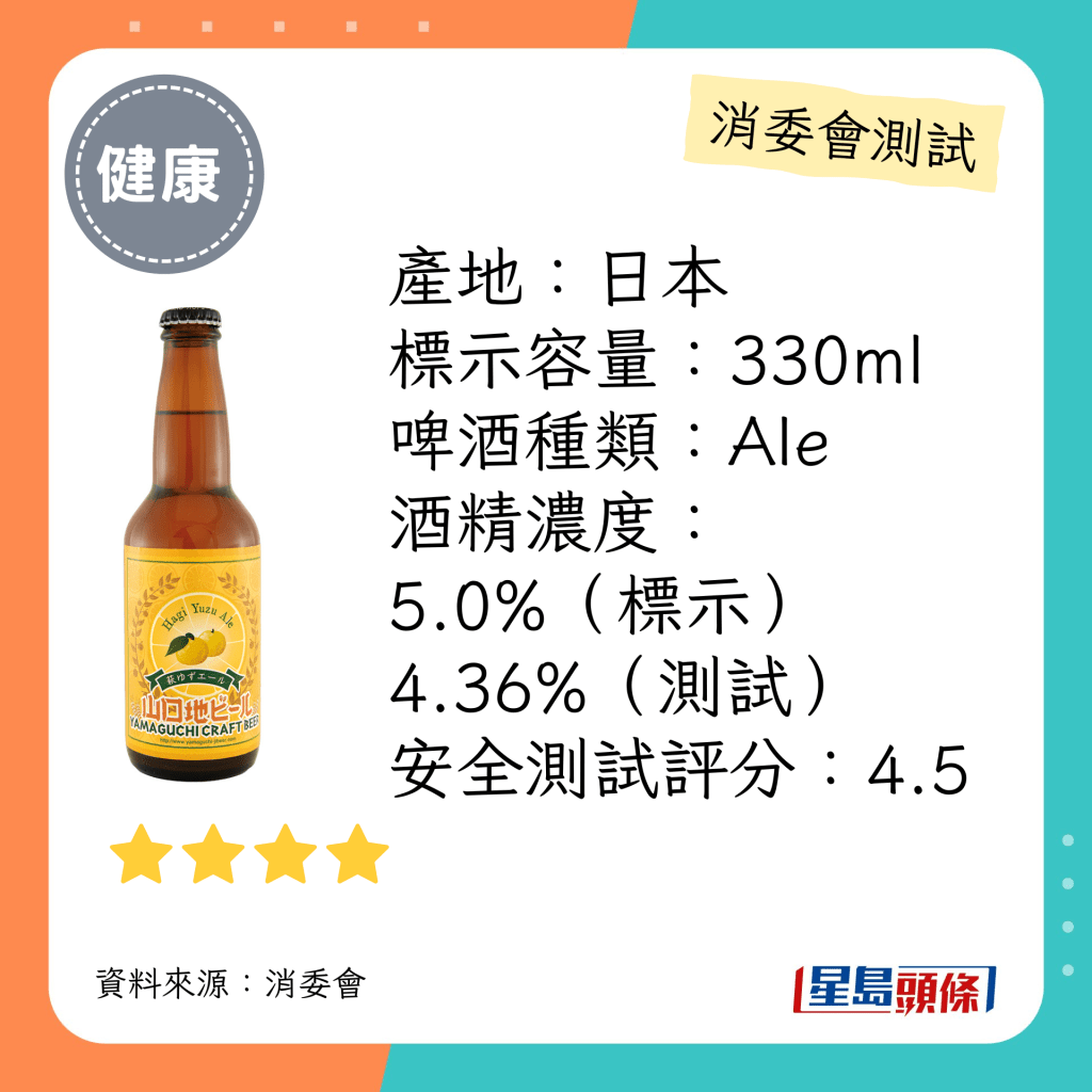 消委會啤酒檢測名單：YAMAGUCHI CRAFT BEER  Hagi Yuzu Ale（4星）