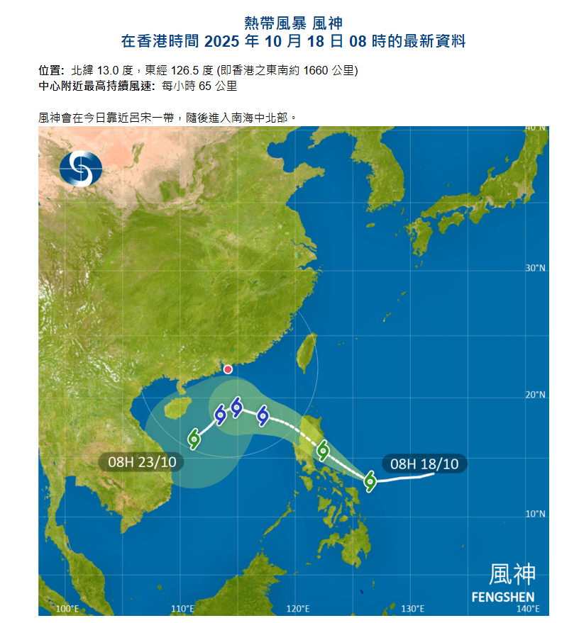 根據現時天文台的估計，風神在貼近香港400公里範圍時採倒V形轉向。天文台網頁截圖