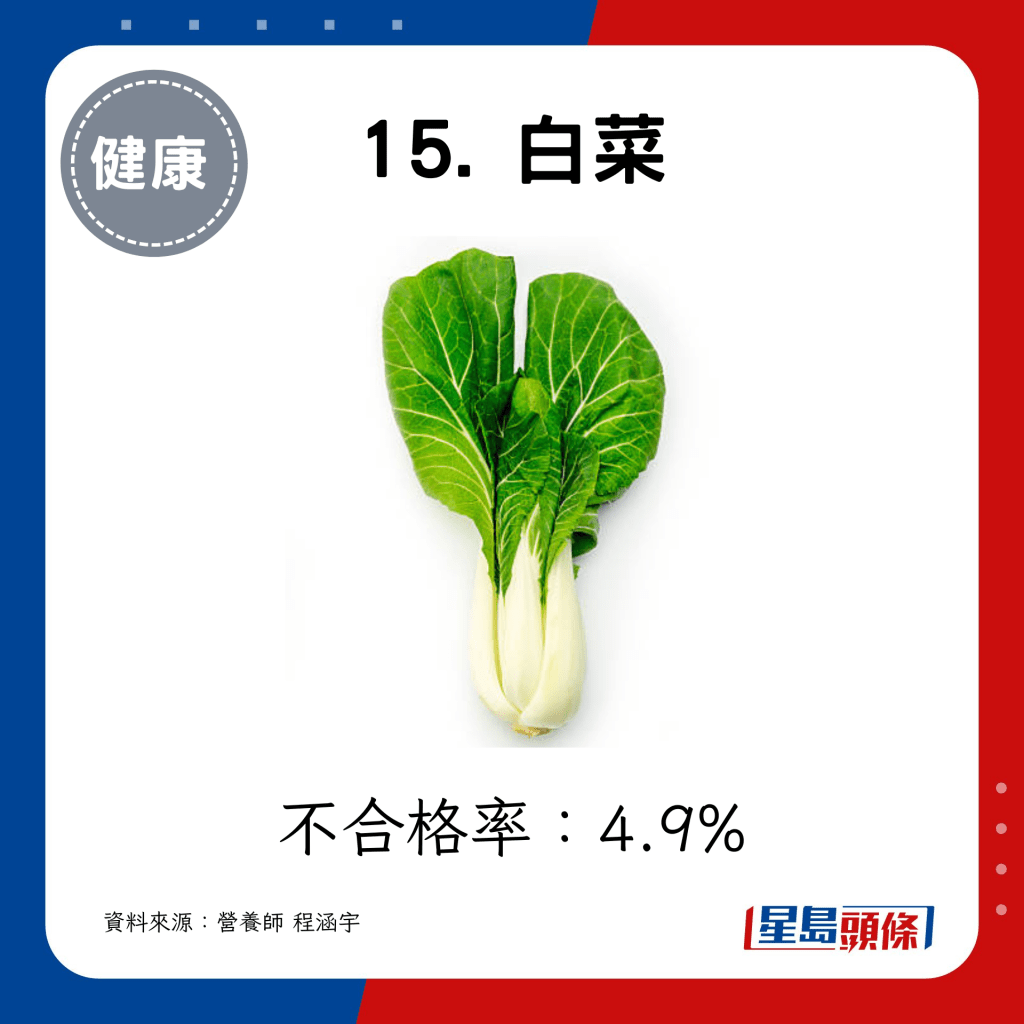15. 白菜4.9%