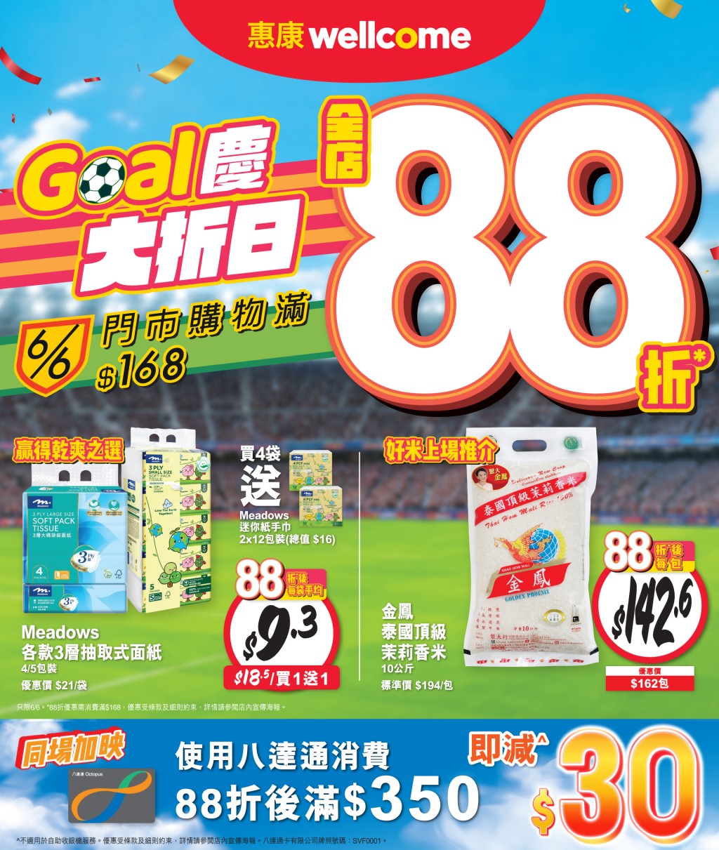 （圖片來源：惠康）