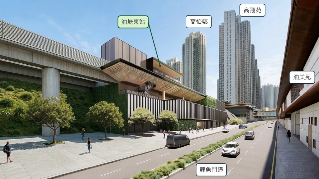 東九龍項目將包括9個高架站，當中除馬游塘車站會位於車廠用地發展項目外，其餘的車站均位於鄰近屋邨/屋苑的核心地帶，服務區內逾30萬居民。