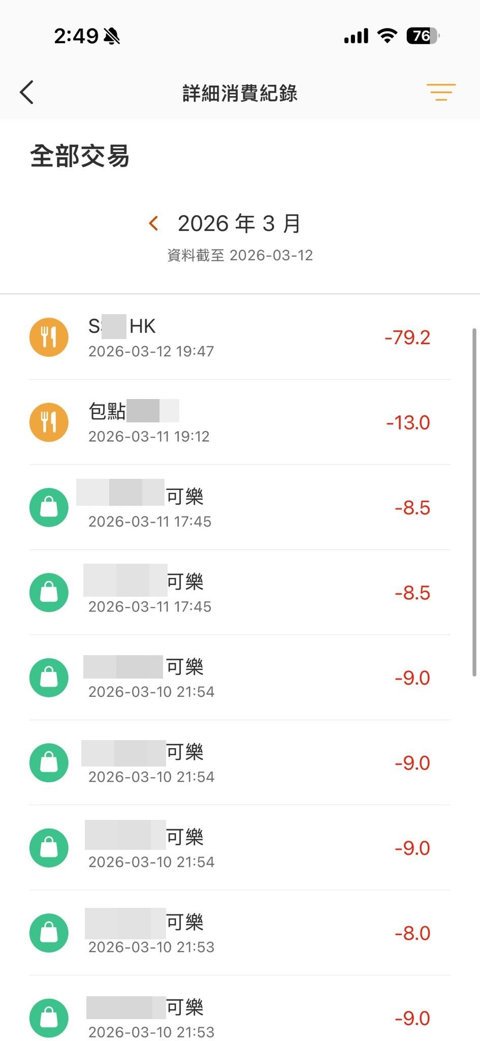 Threads截圖（資料來源：kammaua＠Threads）