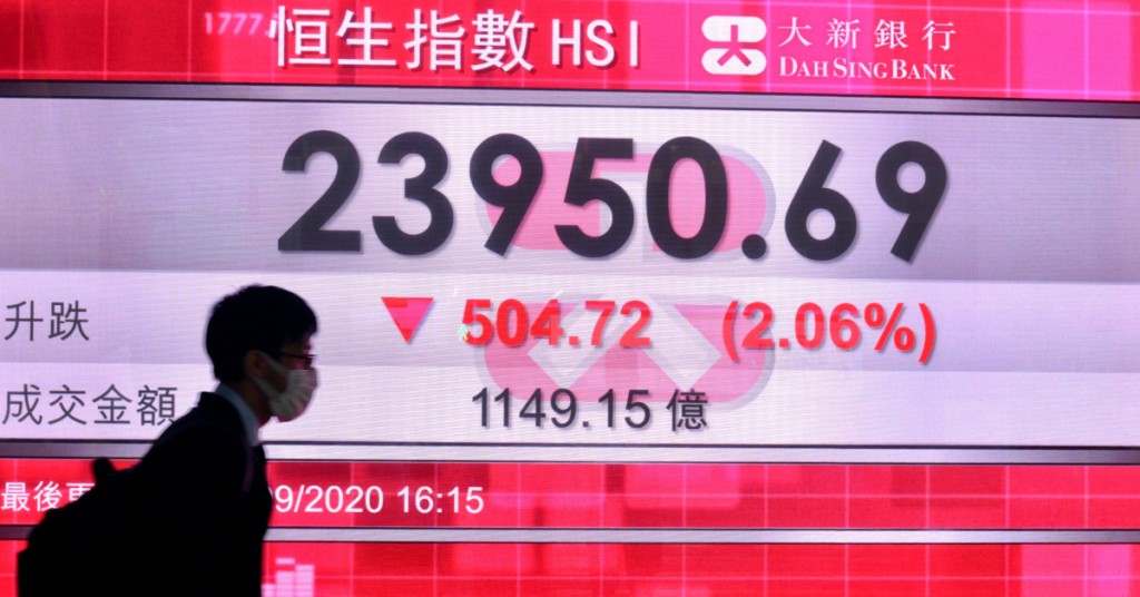 港股收市恒指報23950.69點。 蘇正謙攝