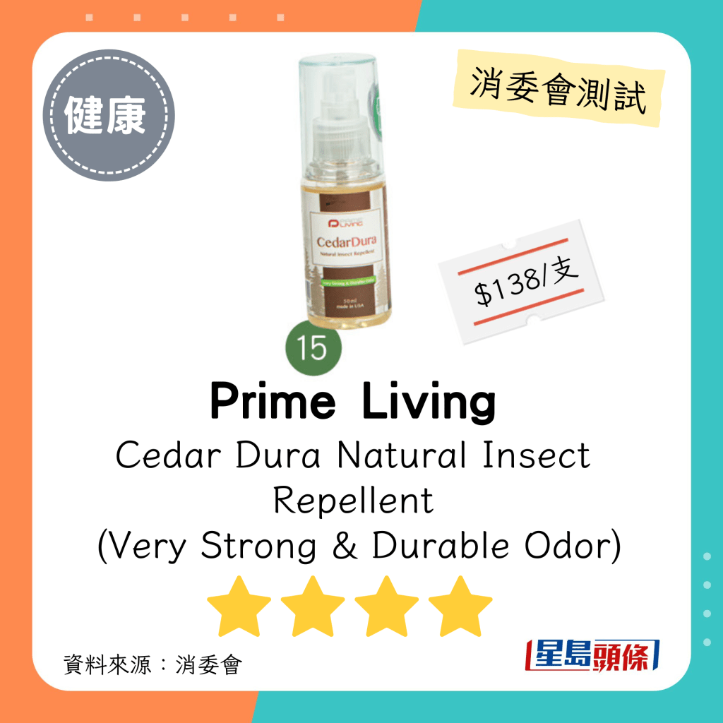消委會驅蚊劑｜總評分獲4分 Prime Living Cedar Dura Natural Insect Repellent  (Very Strong & Durable Odor)